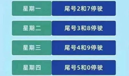 限号2021最新限号时间2月 春节车限号时间表2021年2月 限号2021最新限号时间2月 春节车限号时间表2021年2月