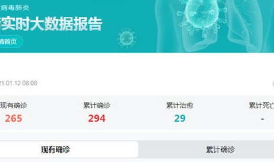 黑龙江疫情最新消息今天封城了吗，疫情最新消息又严重了是真的吗