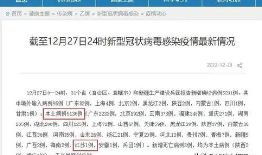 江苏疫情最新消息数据最新(江苏疫情)
