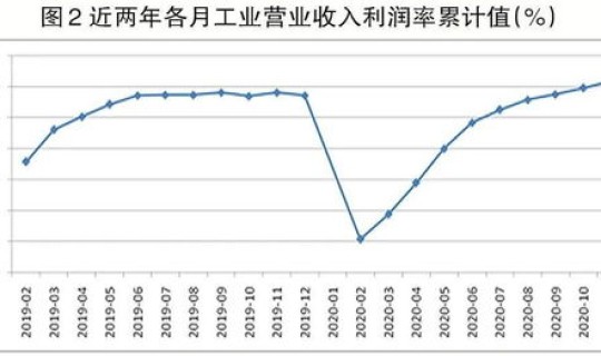 山东疫情厉害吗??中国疫情最新情况 山东疫情厉害吗??中国疫情最新情况
