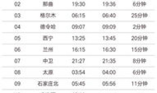 z22次列车实时动态查询？z22次列车时刻表最新