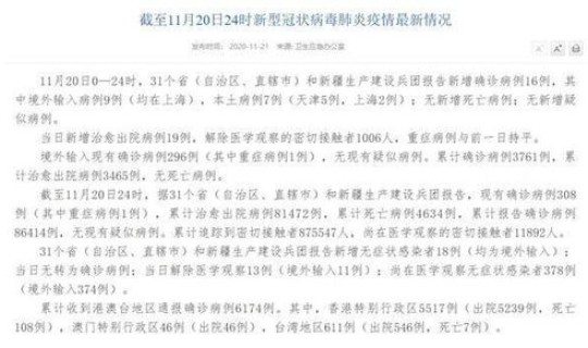 江苏新增20例本土确诊病例？江苏新增本土病例最新消息