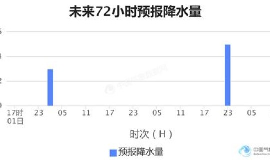 美国累计确诊超84万，全球累计新冠确诊超46
