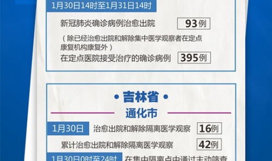 石家庄新增1例阳性(石家庄发现第一例新型)