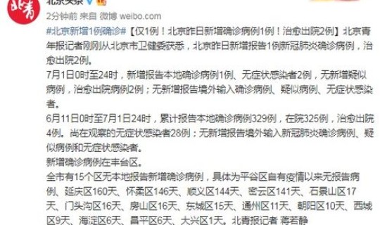 昨日北京新增确诊病例22例详情？北京新一轮病毒