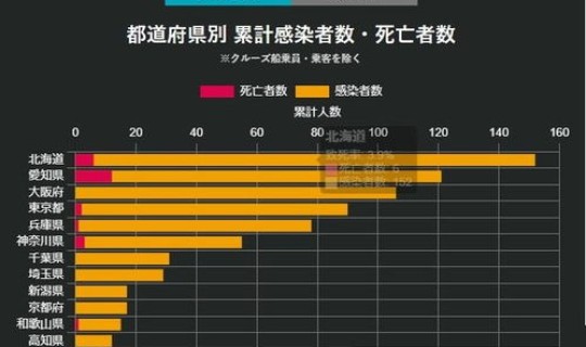 2020疫情会二次爆发吗为什么，疫情什么时候再次爆发