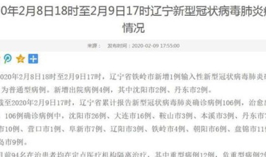 山东新增一例境外输入病例 新型冠状病毒病例山东几例