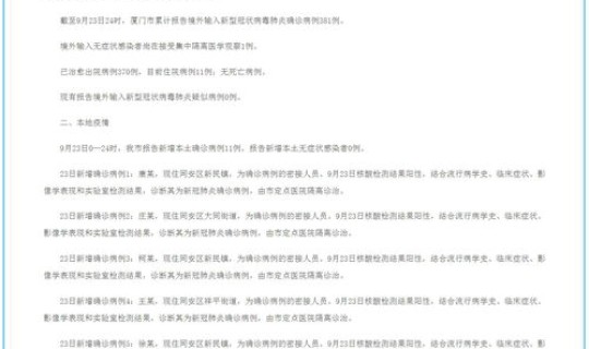 厦门新增8例是哪里的 厦门有新增病例吗 厦门新增8例是哪里的 厦门有新增病例吗