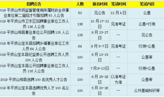 郑州疫情什么时候能恢复正常(疫情多久结束恢复正常) 郑州疫情什么时候能恢复正常(疫情多久结束恢复正常)