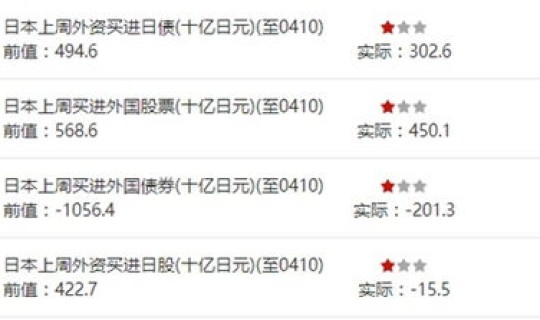 美国累计确诊突破1000万	，美国最新科技突破