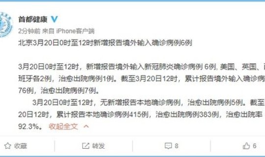 开封12日新增病例 20日新增病例