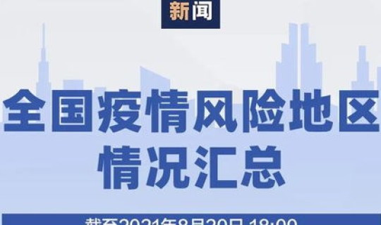高风险地区 疫情?新疫情 高风险地区 疫情?新疫情