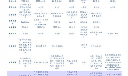 高速免收费截止到什么时候，今年什么时间免高速路收费