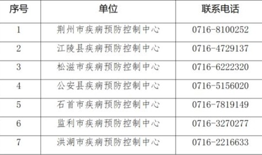 湛江昨天新增一例新冠病例(广东新增病例)