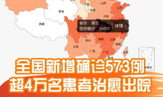 四川新增6例病情分布 四川有多少艾滋病患者