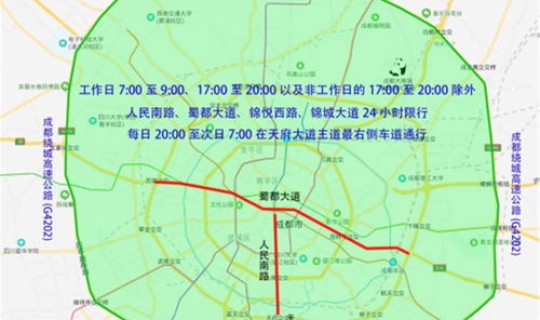 成都疫情管控政策，成都今日限行政策