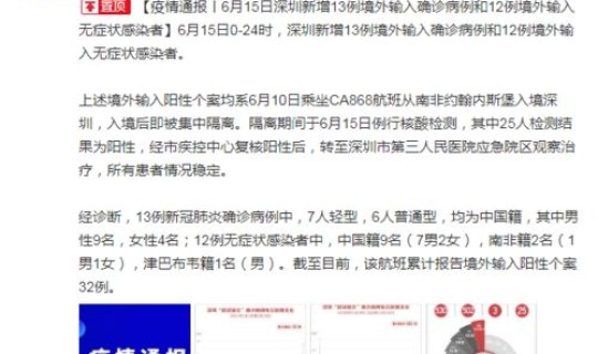 深圳新增确诊13例是哪里的，深圳目前确诊几例