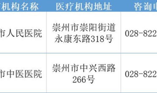 混检核酸不出结果	，混检核酸报告认可吗