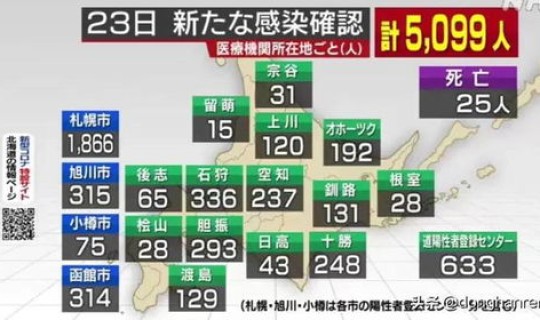 四川新增10例	，四川感染人数最新消息