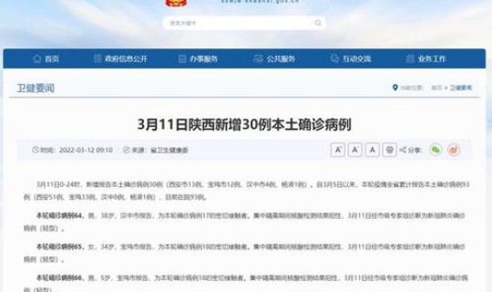 陕西 确诊 3 例 疑似 1 例?陕西最新确诊的都是哪里的 陕西 确诊 3 例 疑似 1 例?陕西最新确诊的都是哪里的