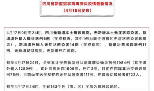 绵阳疫情最新报告？四川疫情