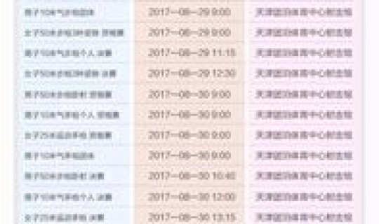 北京限行时间表2020(北京限号时间是几点到几点)