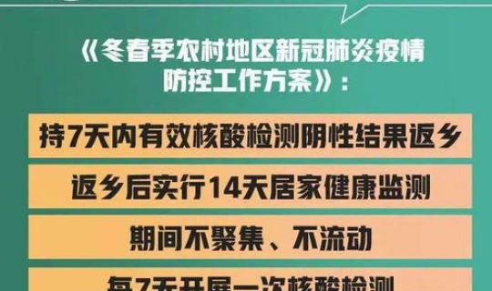 成都新冠疫情防控中心电话号码 成都防疫中心电话是多少