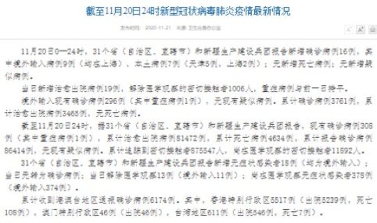 全国本土病例新增数据(31省市新增本土病例最新消息)