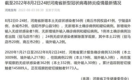 河南出现一例复阳 河南一地复阳 河南出现一例复阳 河南一地复阳