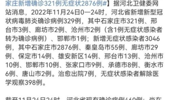 石家庄19日解封了吗最新消息 石家庄解封是哪天
