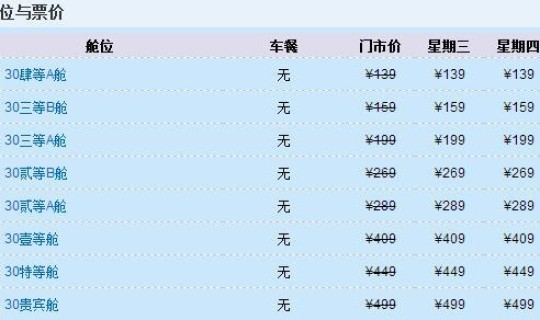 大连烟台船票时刻表查询(大连到威海几个小时)