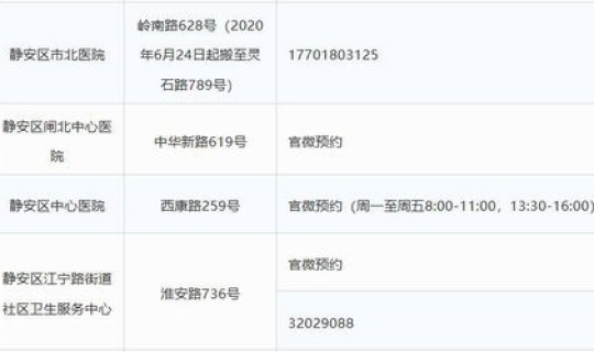 静安做核酸(上海静安区核酸检测)