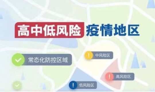 北京海淀区是属于高风险区吗最新消息？北京海淀区中高风险地区名单