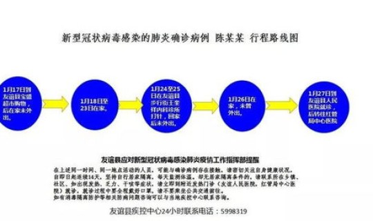 呼和浩特市疫情防控最新政策公告 呼和浩特市疾控中心24小时电话