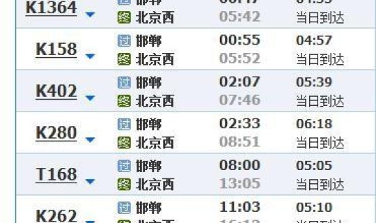 北京汽车限号时间表?限号时间几点到几点 北京汽车限号时间表?限号时间几点到几点