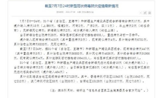31省区市新增境外输入17例 31省市新增本土病例最新消息