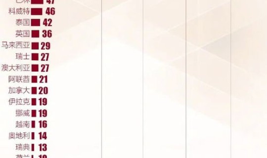 广东省疫情那里最严重(广东省疫情)