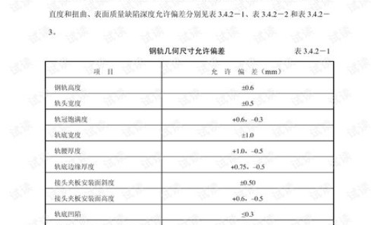 长春新增无症感染者轨迹 长春艾滋病患者 长春新增无症感染者轨迹 长春艾滋病患者