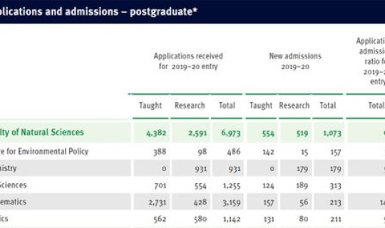 哈尔滨最新疫情通知公告查询？哈尔滨最近病毒感冒