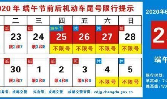 成都限号2020最新限号全天吗 成都限号情况