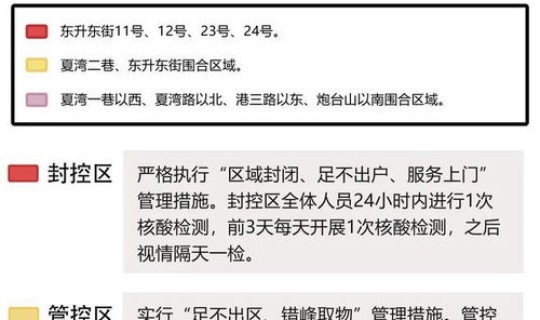 广东珠海最新疫情通报今天(珠海最近疫情情况)
