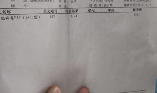 湖南新增确诊病例今天多少例(湖南省有多少艾滋病患者)