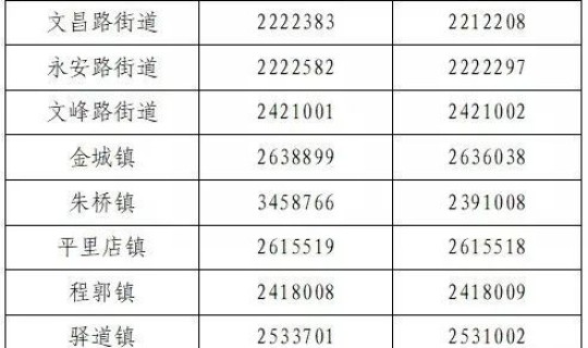烟台确诊一例新型冠状病毒活动轨迹 冠状病毒好了会复发吗