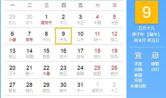 今天是几号几日阴历(今天阳历和阴历分别是多少号)