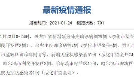 黑龙江新增50例无症状感染者(黑龙江新增感染者详情) 黑龙江新增50例无症状感染者(黑龙江新增感染者详情)