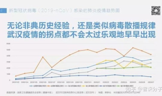 疫情是2019年几月份 2019年疫情什么时候爆发的 疫情是2019年几月份 2019年疫情什么时候爆发的
