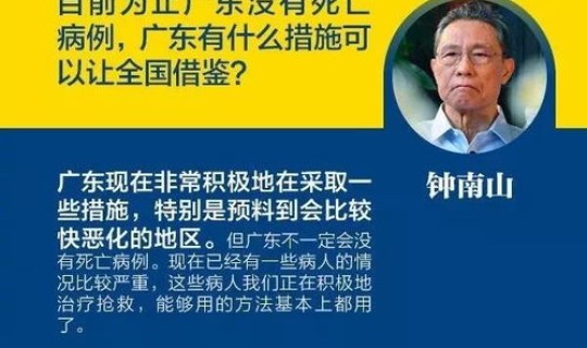 钟南山院士谈新型冠状病毒 新型冠状病毒怎么来的 钟南山院士谈新型冠状病毒 新型冠状病毒怎么来的