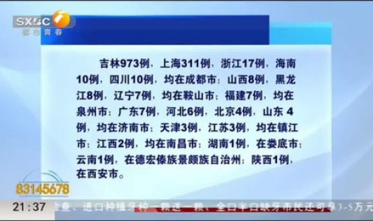 日本今日新增确诊 日本昨日新增确诊多少例