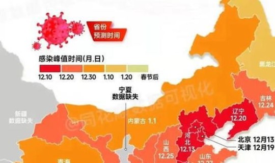 全国疫情高峰地区有哪些？疫情地图