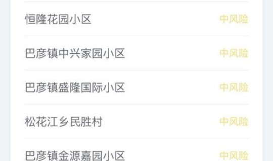 最新疫情风险地区表查询最新消息？高风险地区查询